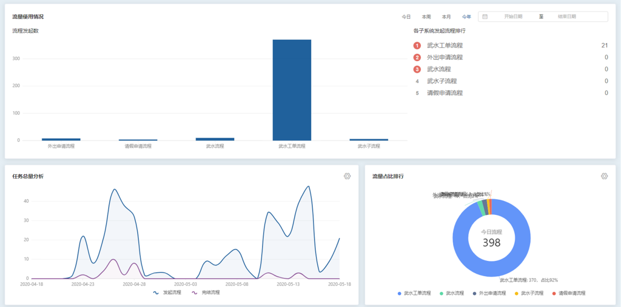 乐天堂·fun88(中国区) - 官方网站