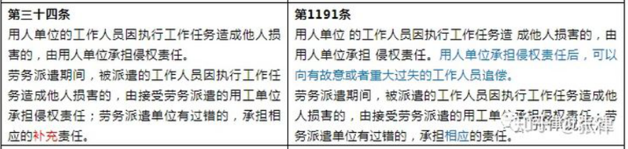 乐天堂·fun88(中国区) - 官方网站