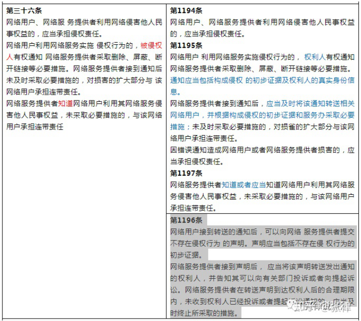 乐天堂·fun88(中国区) - 官方网站