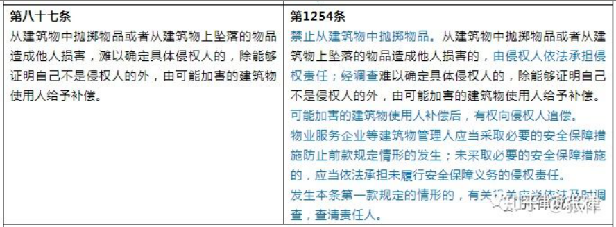 乐天堂·fun88(中国区) - 官方网站